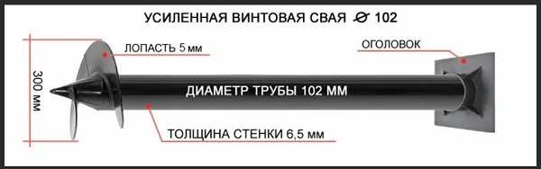 Купить сваи толщиной стенок от 6 мм в лесном по цене 1399 рублей | Интернет-магазин свай
